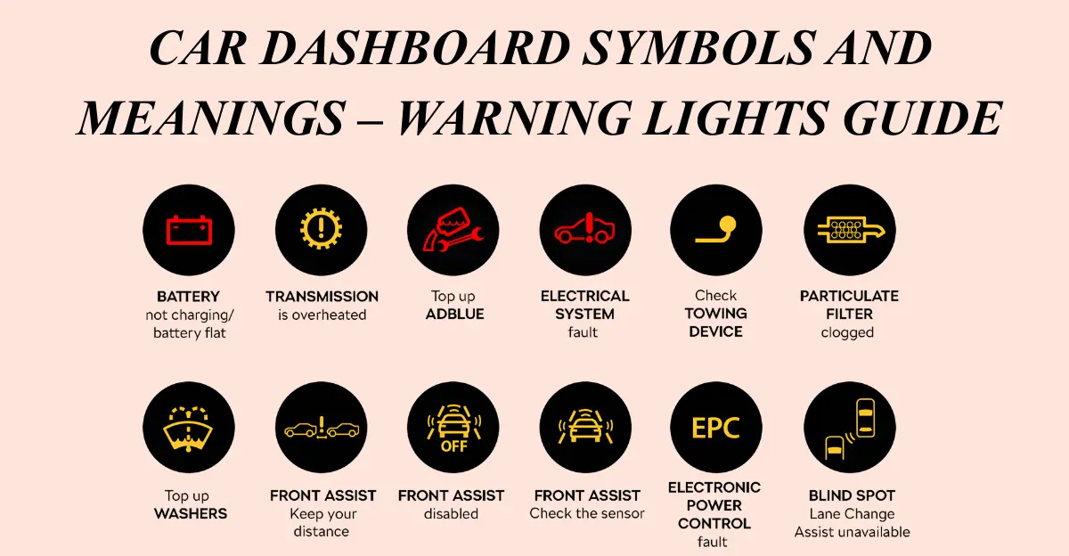 Car dashboard symbols and meanings – warning lights guide